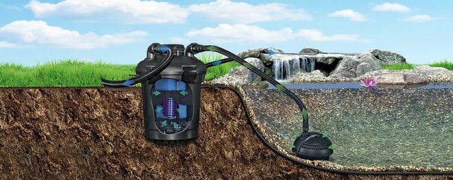 Invital filtry pro zahradní rybníčky 